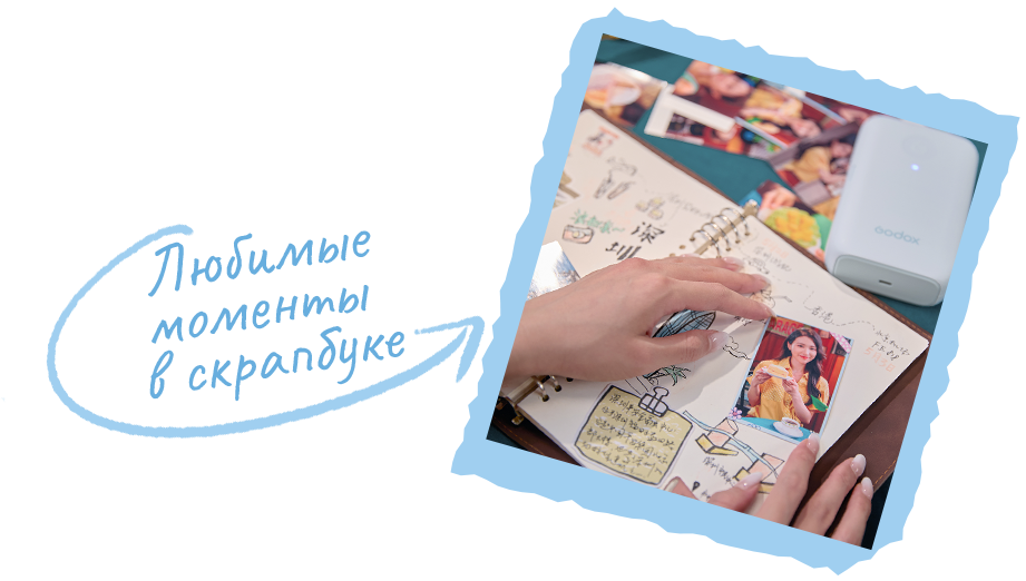 Любимые моменты в скрапбуке