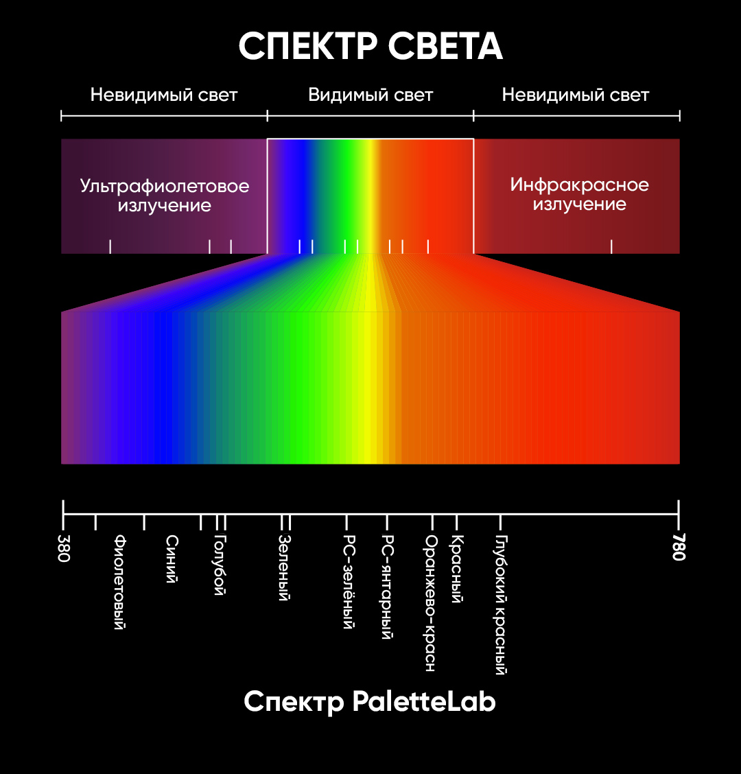 Palette_04.jpg
